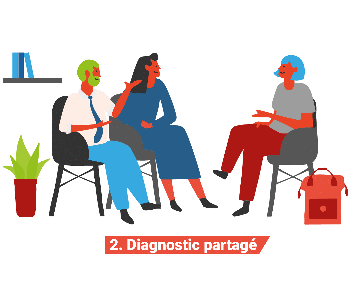 DLA-parcours-d-accompagnement-2-diag