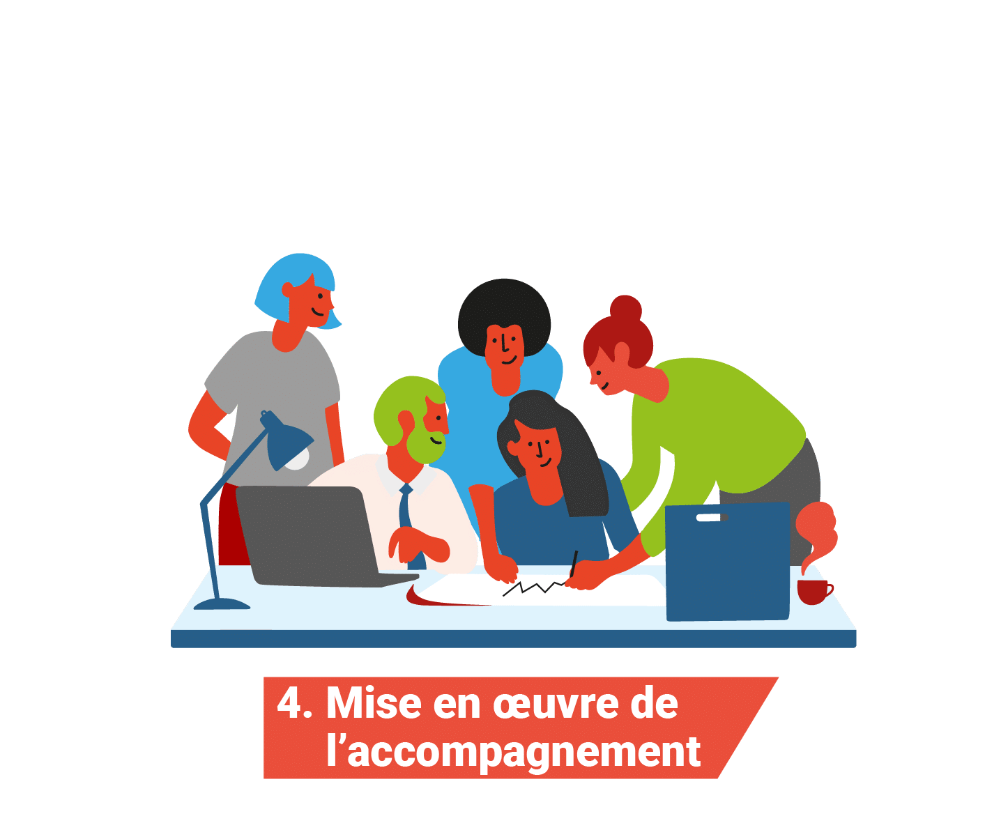DLA-parcours-d-accompagnement-4-mise-en-oeuvre