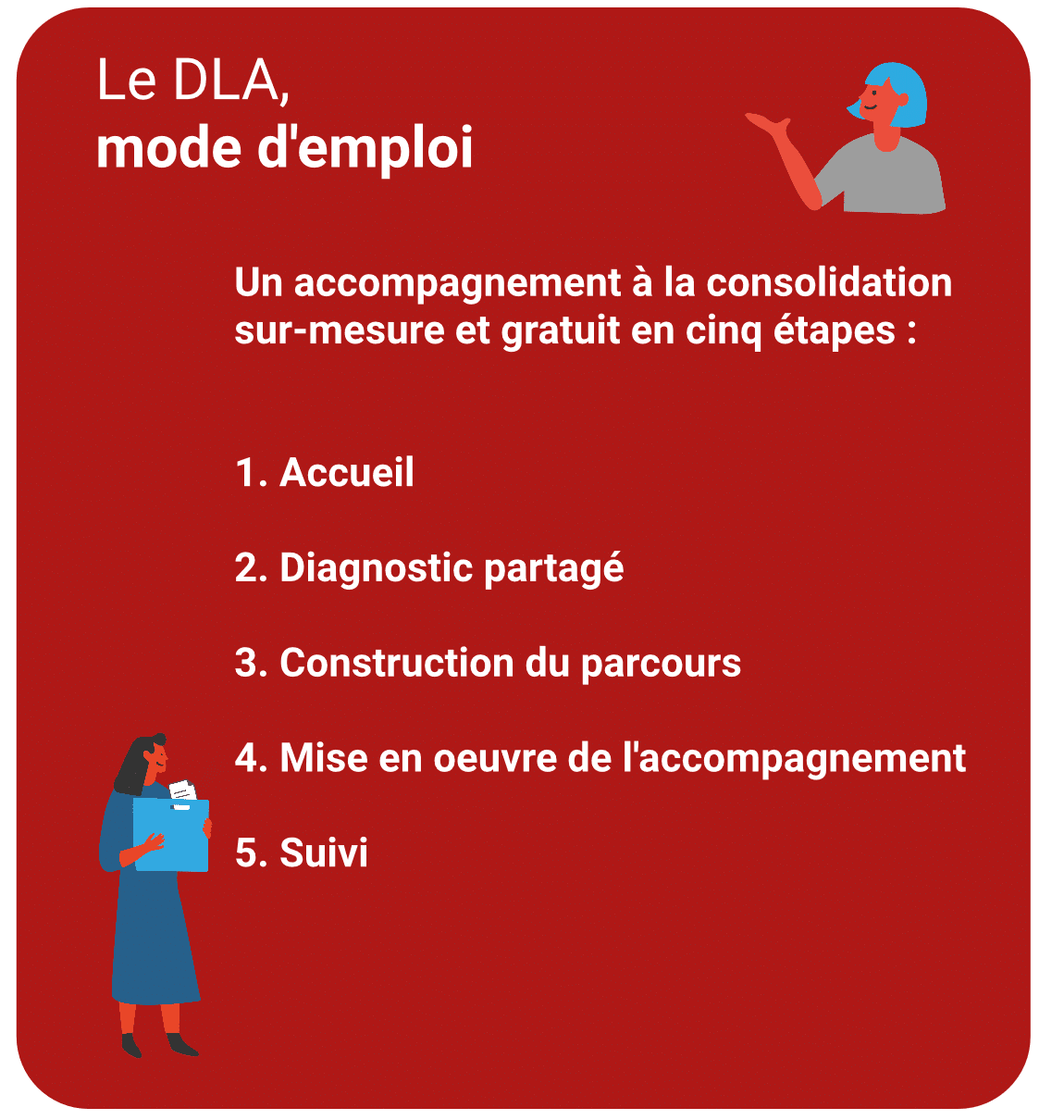 Le DLA,, mode d_emploi