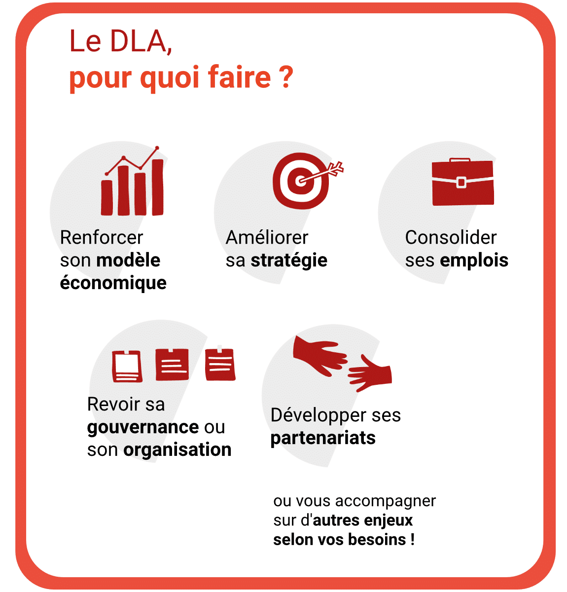 Le DLA, pour quoi faire